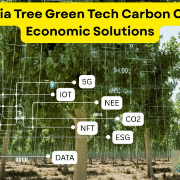 Paulownia Tree Green Tech Carbon Climate & Economic Solution